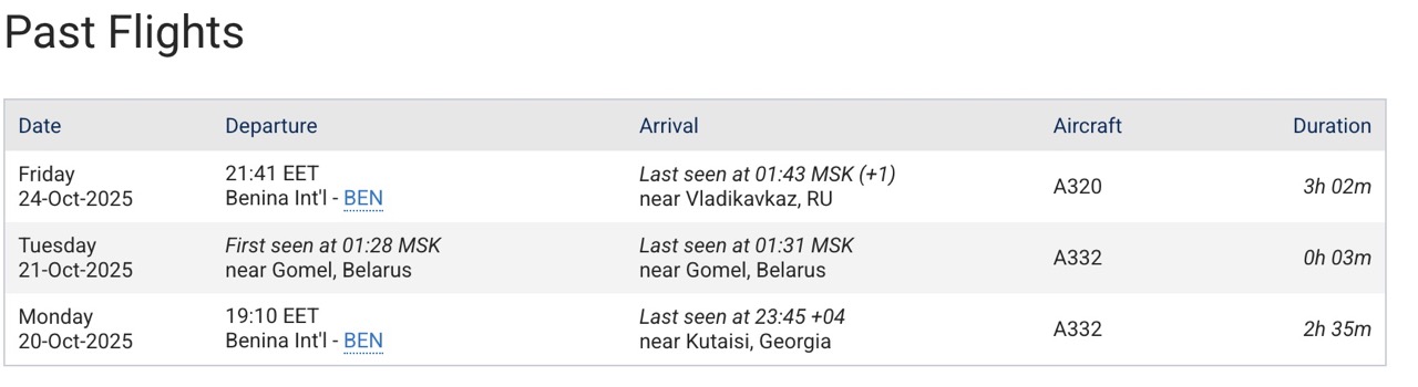 Самолет «Белавиа» слетал в Ливию