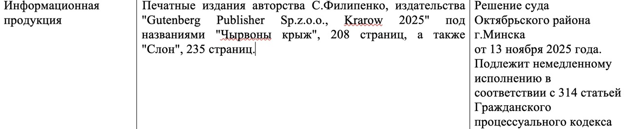 Две книги Саши Филипенко признаны «экстремистскими материалами»
