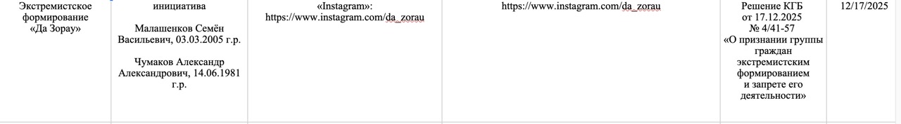 Инициатива «Да Зораў» признана «экстремистским формированием»