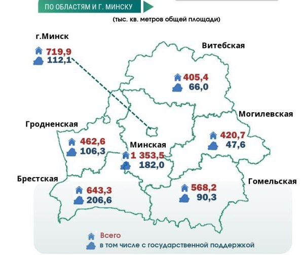 В Беларуси за год построили 50,2 тысячи квартир