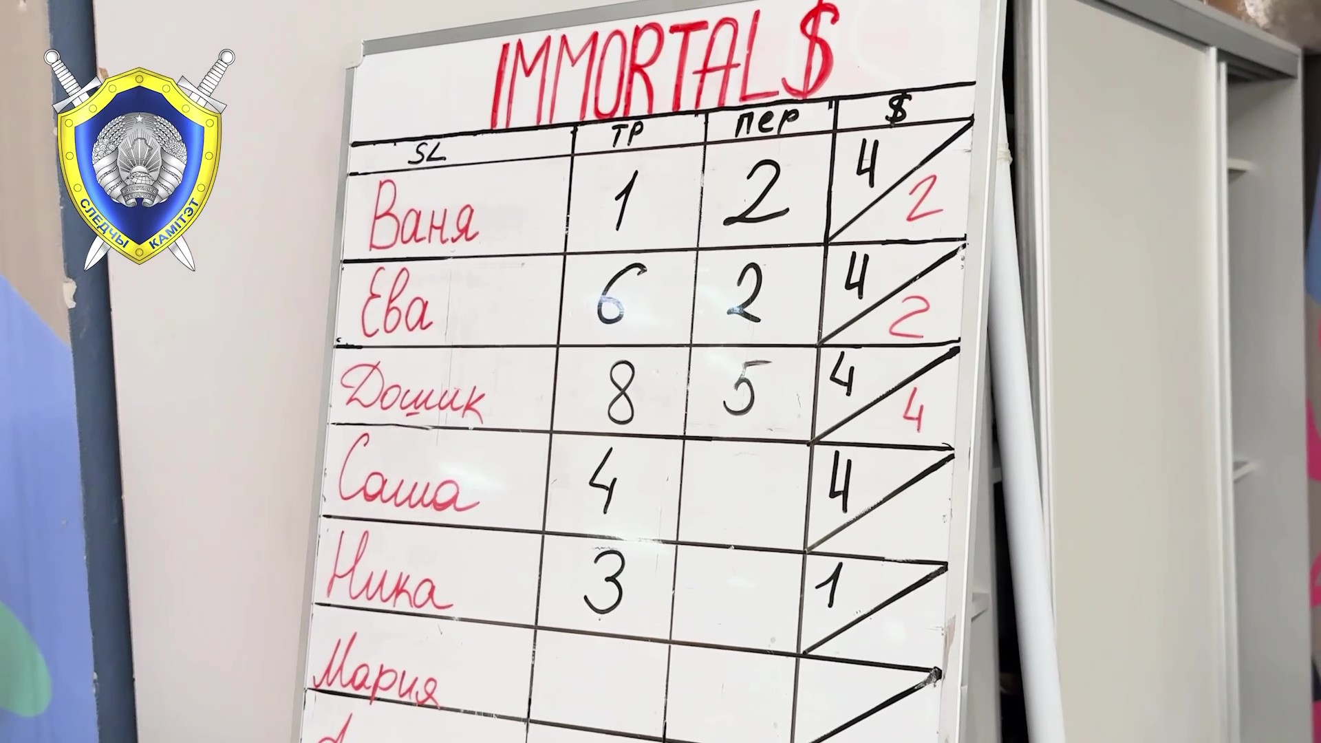 В Минске пресечена деятельность мошеннических колл-центров