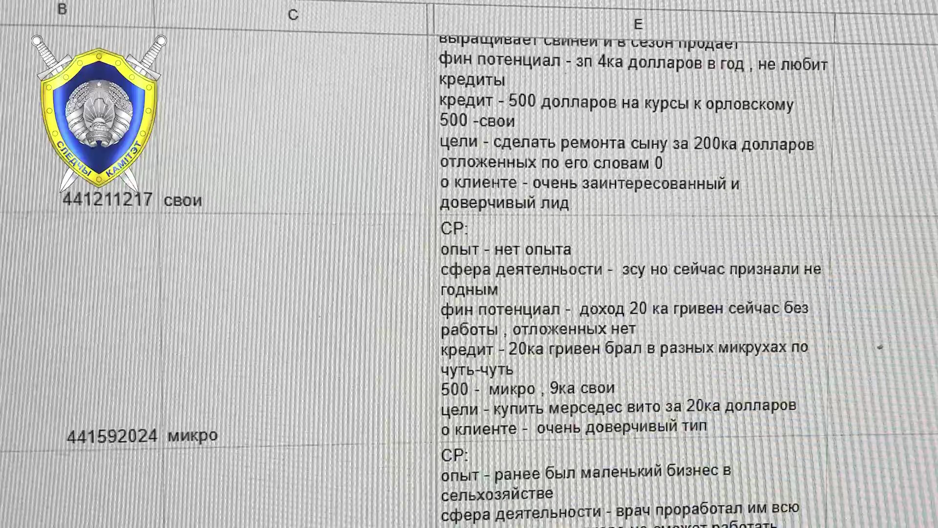 В Минске пресечена деятельность мошеннических колл-центров