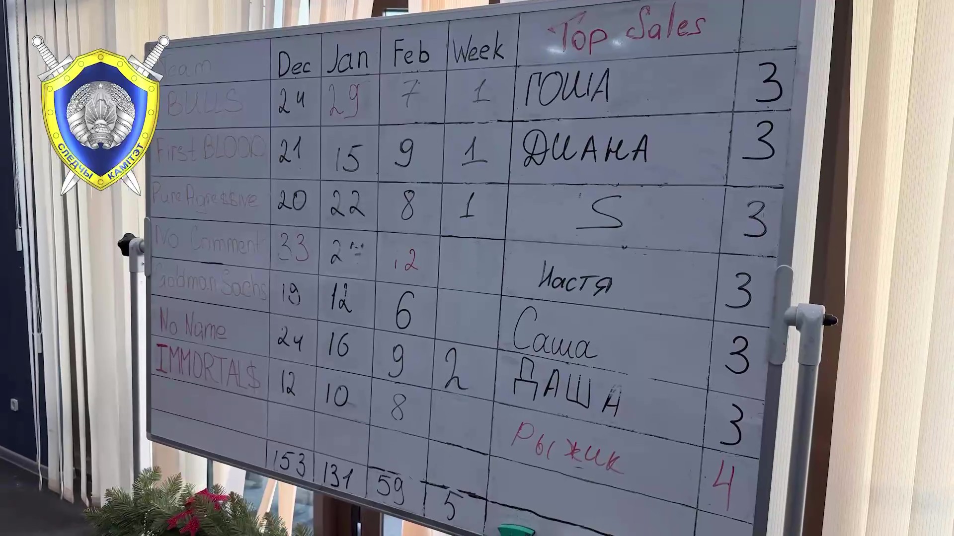 В Минске пресечена деятельность мошеннических колл-центров