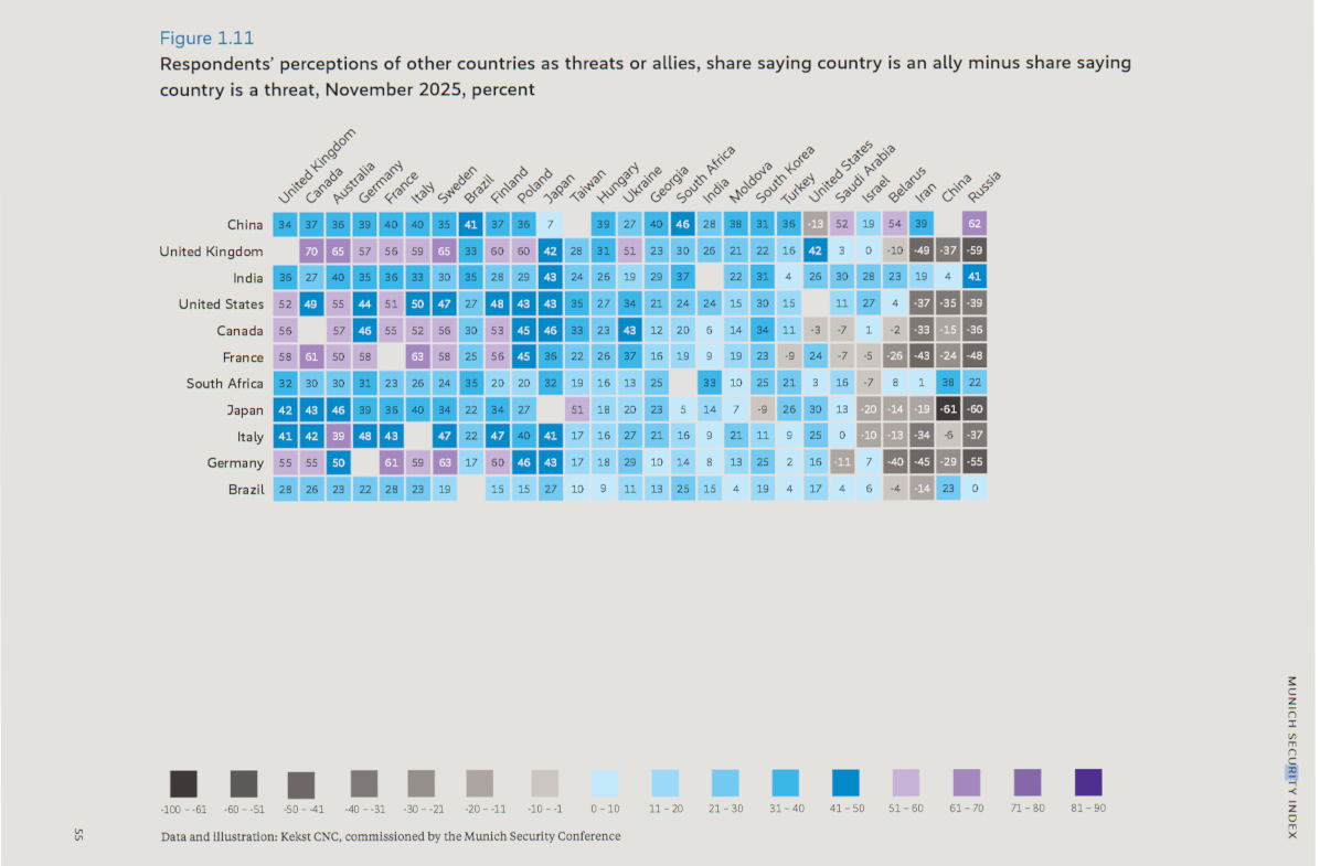 «Мюнхенский доклад по безопасности»: Эпоха «разрушителей» и конца бесплатного проезда