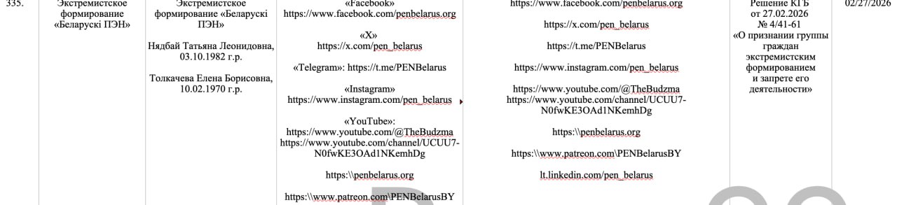 Беларускі ПЭН прызнаны «экстрэмісцкім фарміраваннем»