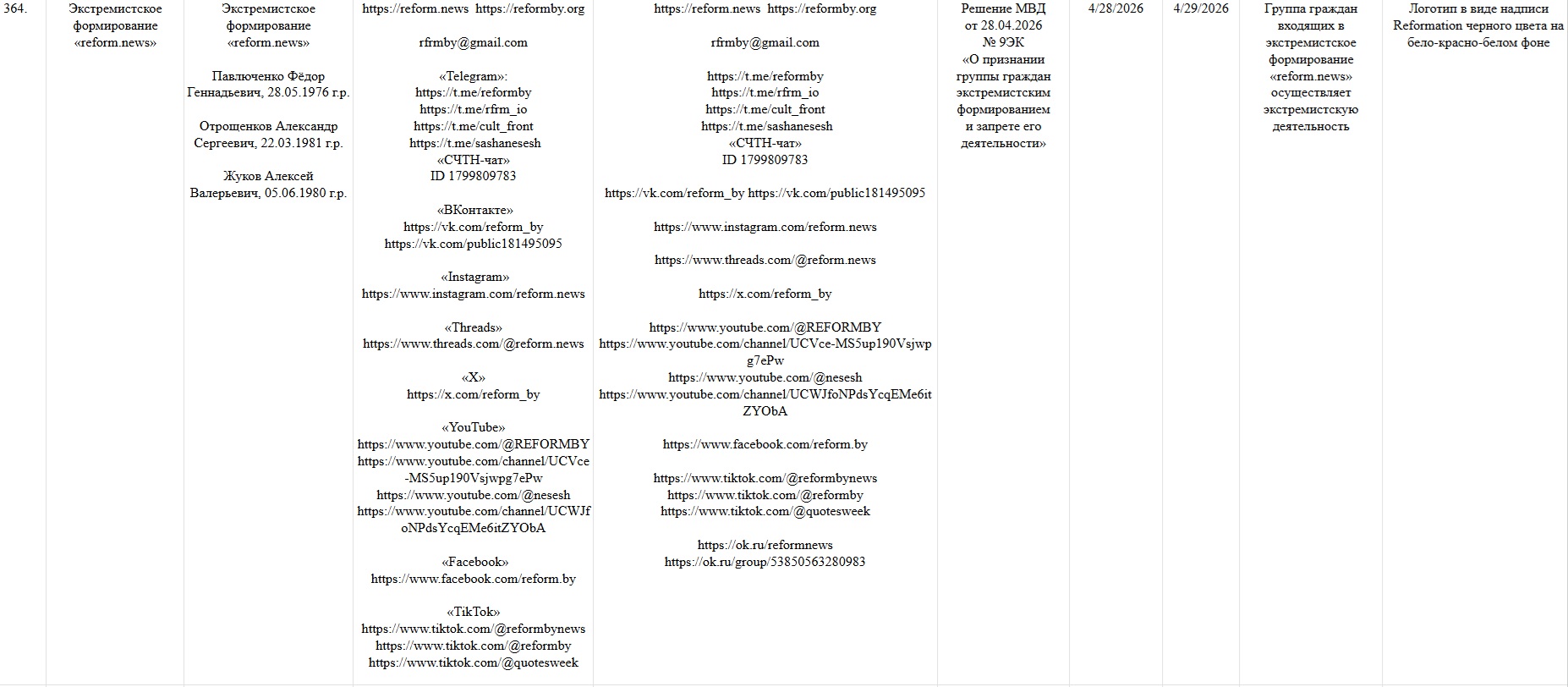 Reform.news Declared an "Extremist Formation"
