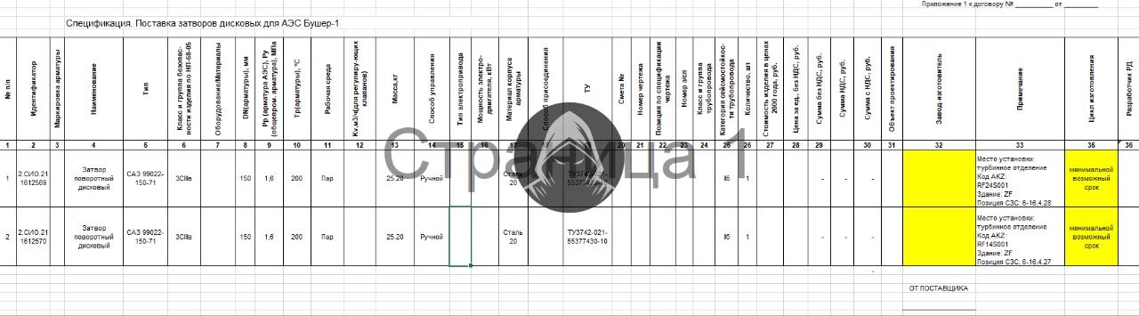 Российские хакеры взломали «Росатом» и получили данные по БелАЭС