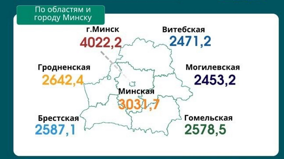 Средняя зарплата в марте выросла на 232,8 рубля