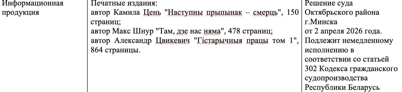 Knihi.by Website and Several Books Declared "Extremist" in Belarus