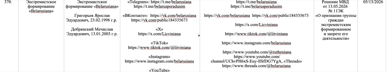 Проект Belarusiana признан «экстремистским формированием»